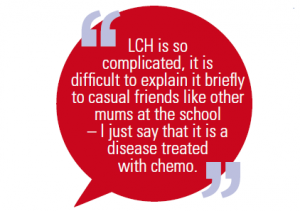 How to explain Histiocytosis